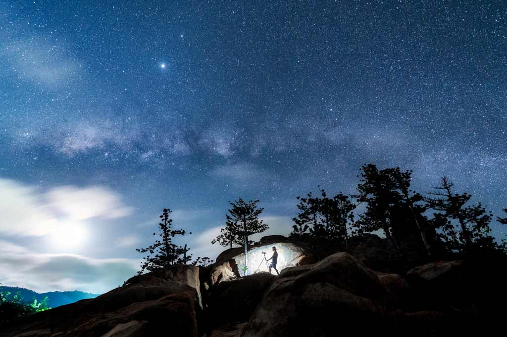 Lume Cube 2.0 Astrophotography Portable Lighting